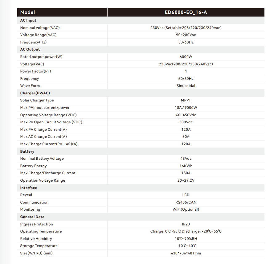 6kw-16kwh all in one datasheet