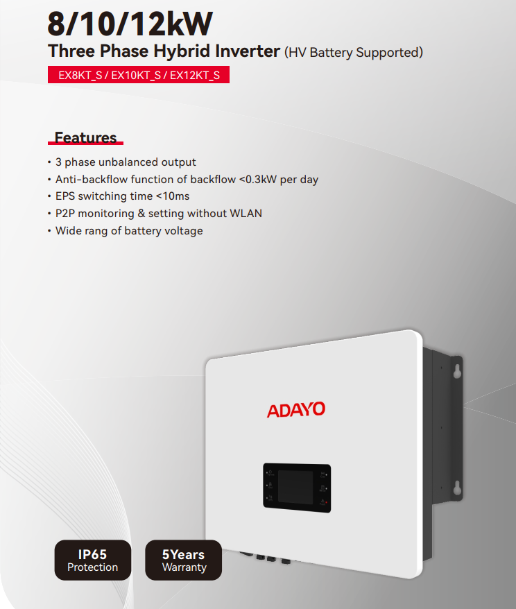 three Phase hybrid inverter for HV battery