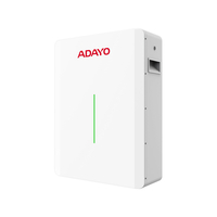 常規壁掛式家用儲能電池- PA05G/ PA05S