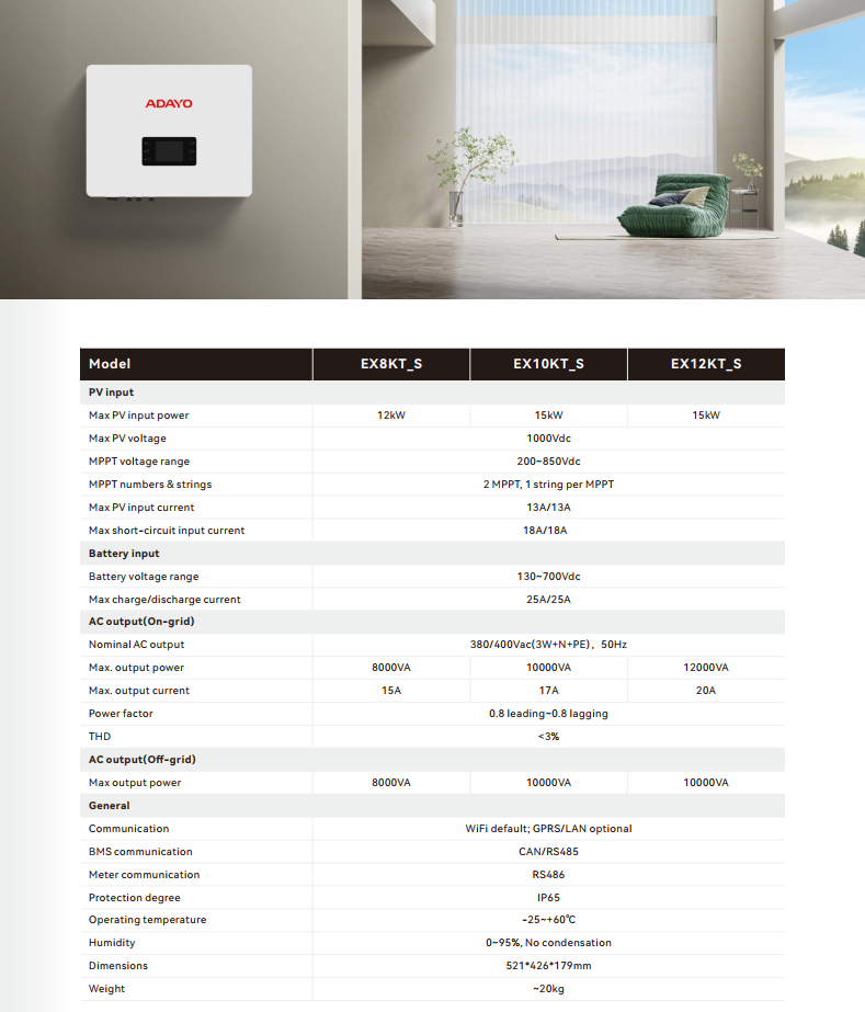 three Phase hybrid inverter for HV battery-2